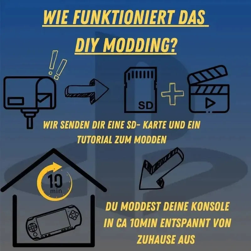 Steam Deck Modding Service - 3DSRenew